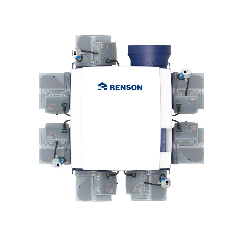 Renson Linius® — Horizontal Aluminium Cladding